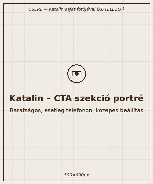Karkis Katalin elérhetőség